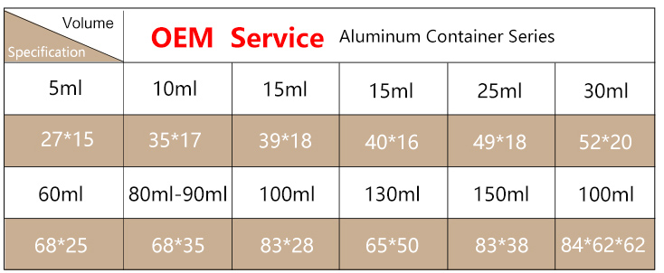 Spécification des conteneurs en aluminium