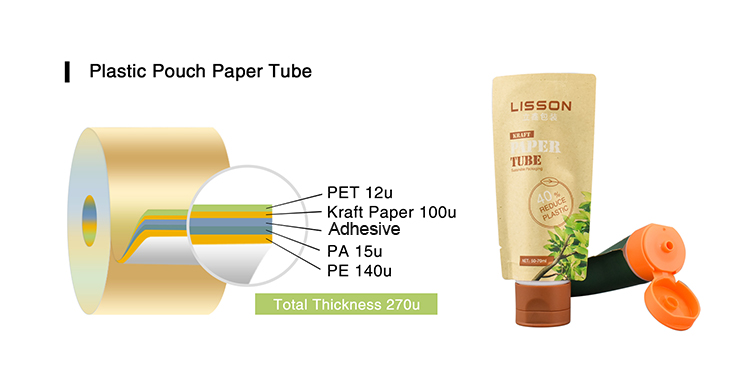 structure de tube de papier de poche en plastique